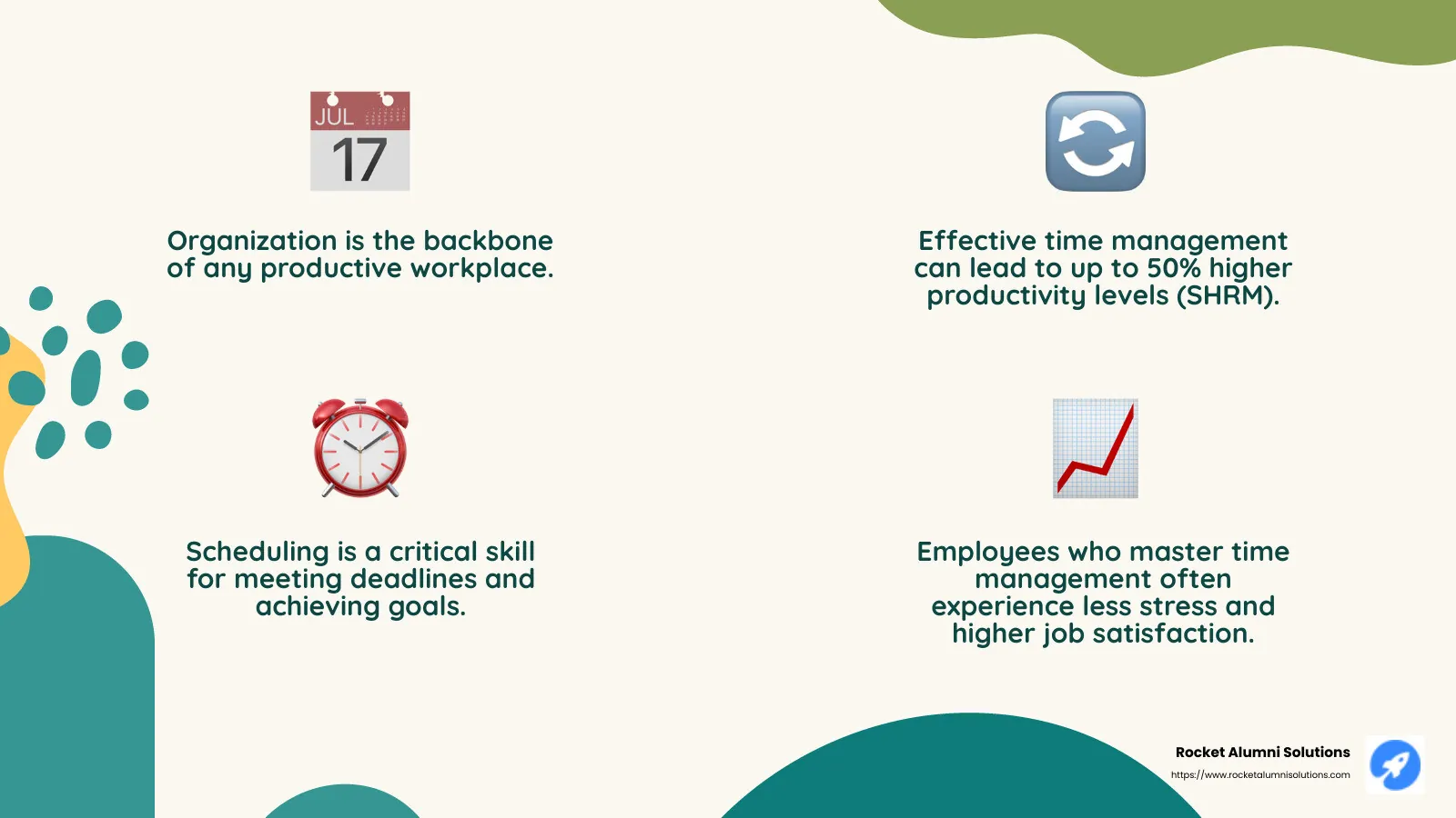 Effective recognition programs can lead to up to 50% higher productivity levels (Society for Human Resource Management). - employee superlatives infographic 4<em>facts</em>emoji_nature Effective recognition programs can lead to up to 50% higher productivity levels (Society for Human Resource Management). - employee superlatives infographic 4<em>facts</em>emoji_nature