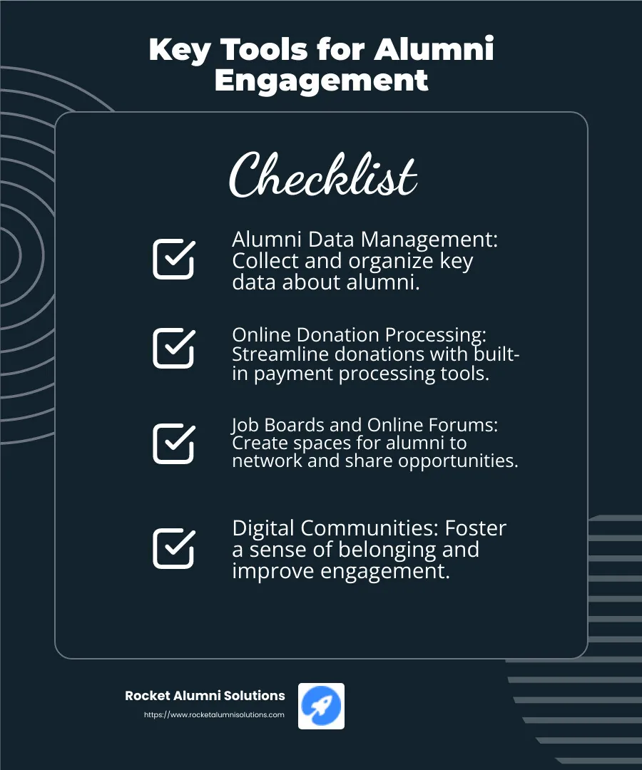 Alumni Engagement Software - alumni engagement solutions infographic checklist-dark-blue