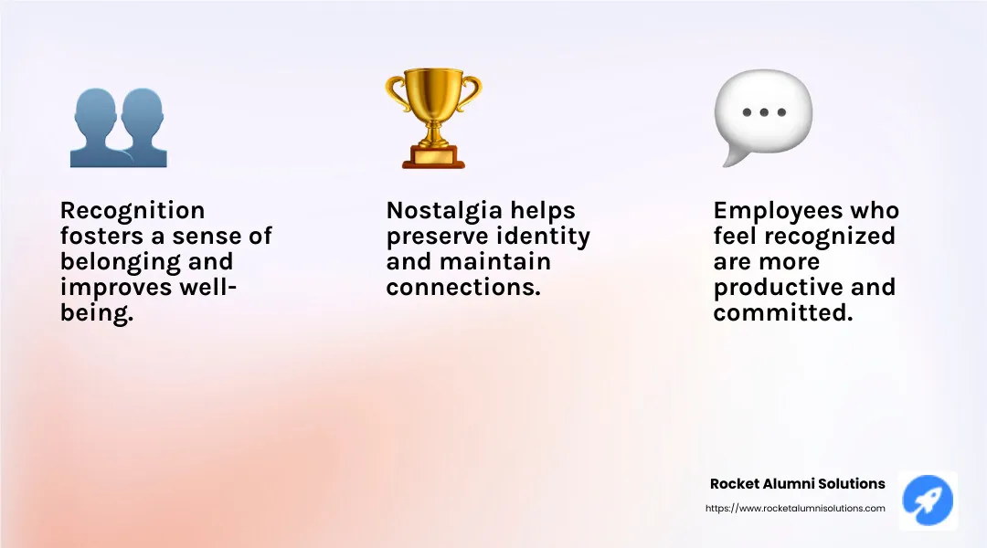 Community Recognition and Belonging - digital legacy services infographic 3_facts_emoji_light-gradient