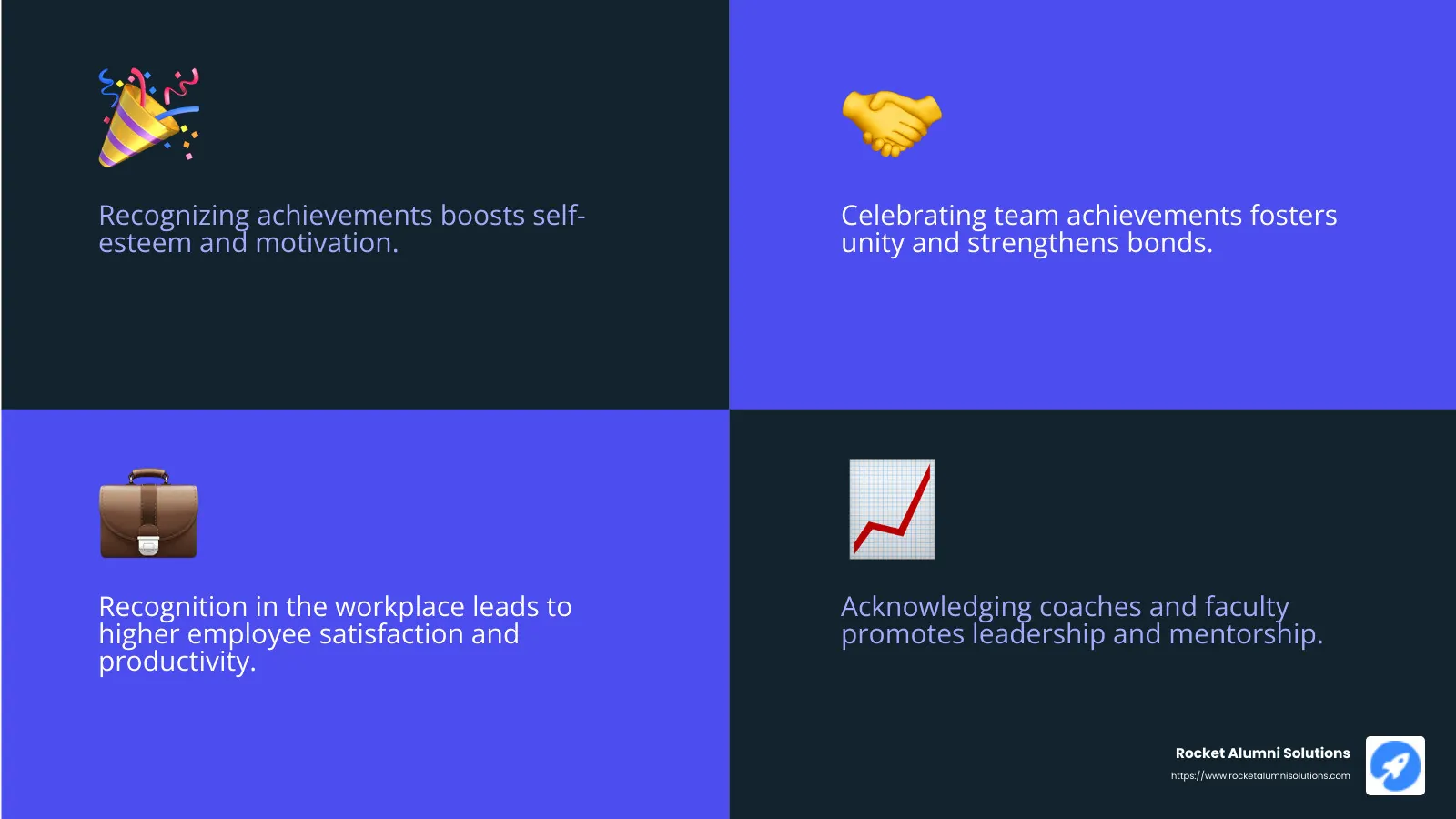 Recognition boosts self-esteem and motivation - Touchstone hall of fame infographic 4_facts_emoji_blue