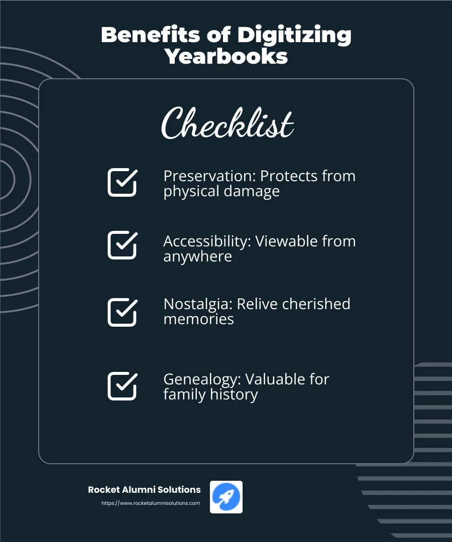 Yearbooks are more than collections of photos and names; they are powerful touchstones of nostalgia. - how to scan a yearbook infographic checklist-dark-blue