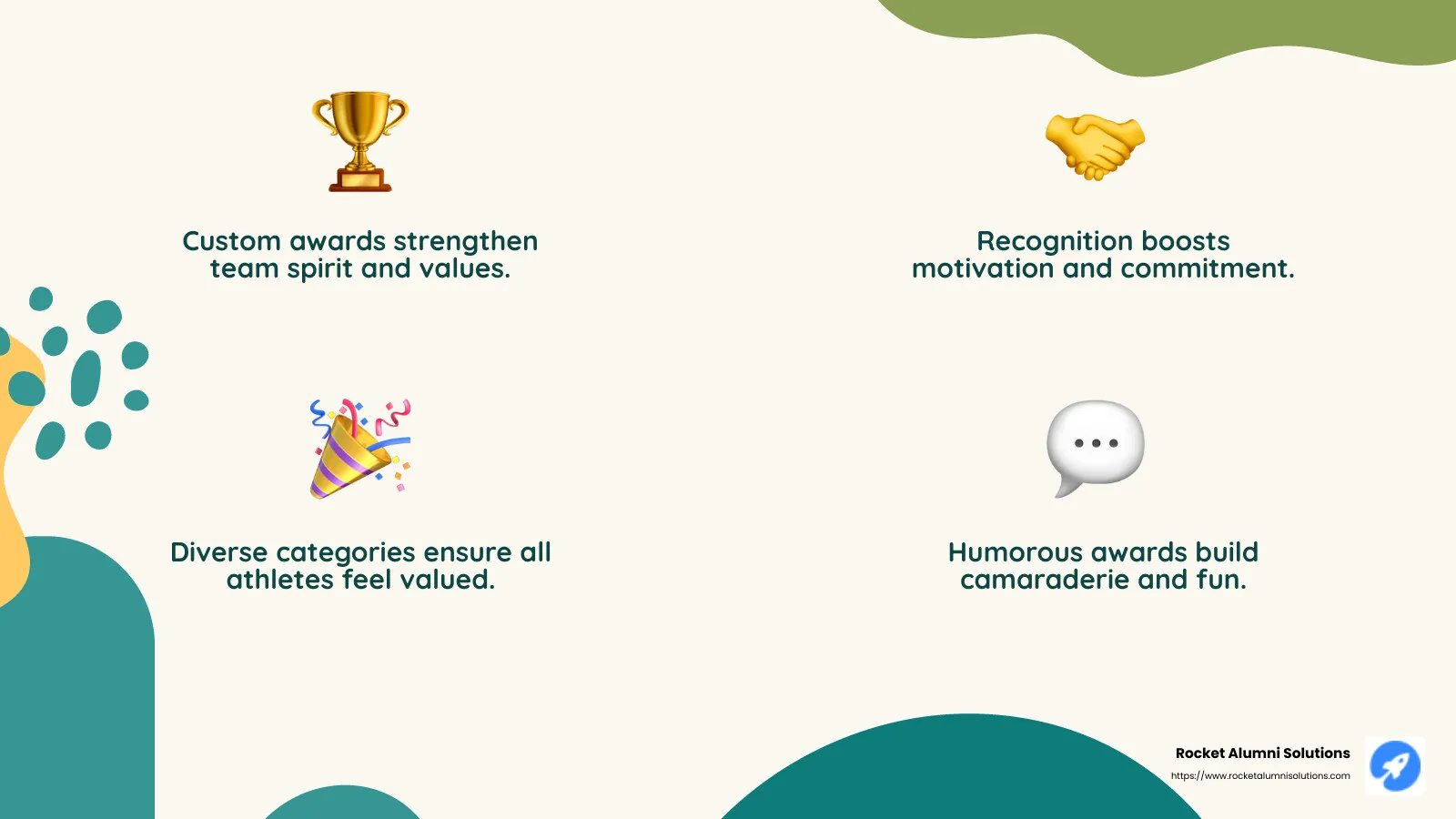 Recognition fosters community and belonging - how dto plan a high school sports award assembly infographic 4_facts_emoji_nature