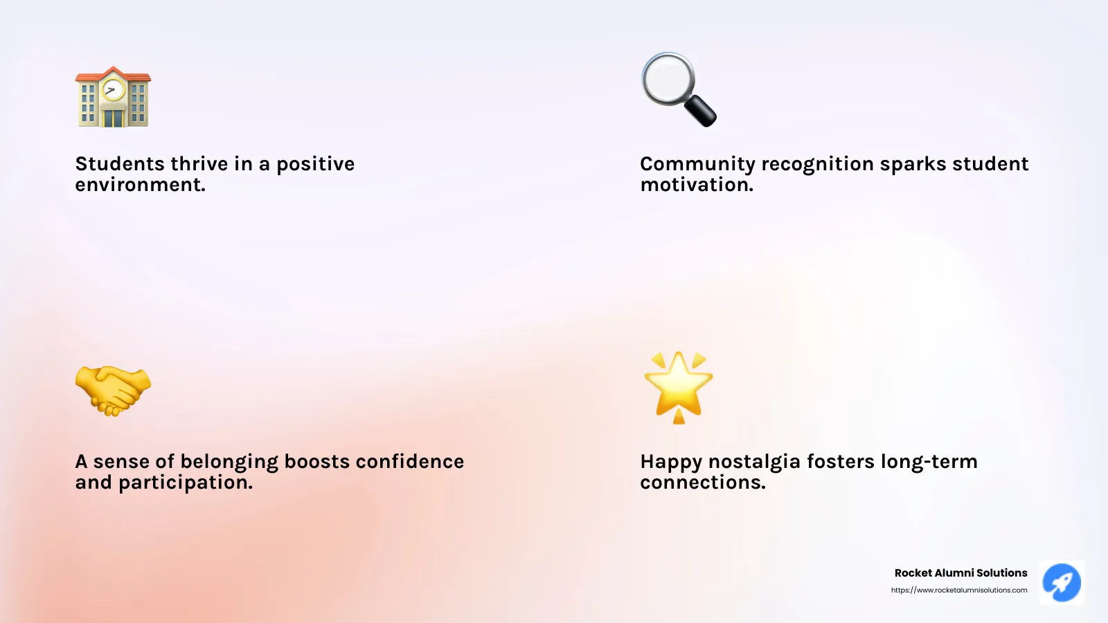 Recognition builds community and belonging - class superlatives elementary infographic 4_facts_emoji_light-gradient