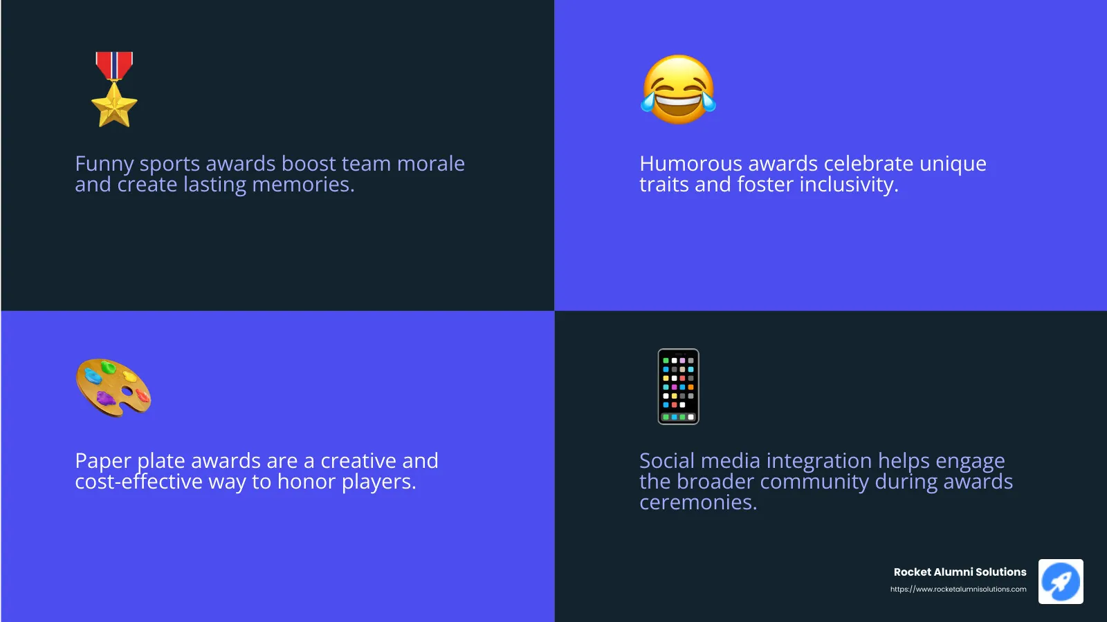 Importance of Community Recognition - Funny Sport Awards infographic 4_facts_emoji_blue Importance of Community Recognition - Funny Sport Awards infographic 4_facts_emoji_blue