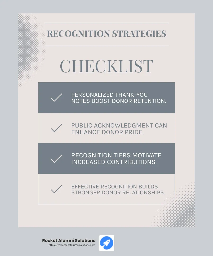 Effective Strategies for Donation Recognition - donation recognition infographic checklist-light-blue-grey Effective Strategies for Donation Recognition - donation recognition infographic checklist-light-blue-grey