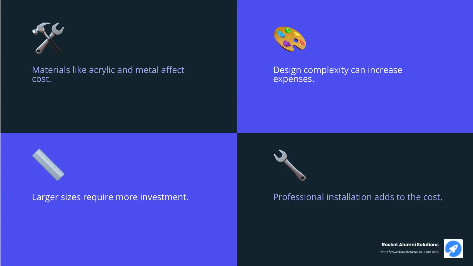 Cost factors for donor recognition walls - donor recognition display infographic 4_facts_emoji_blue