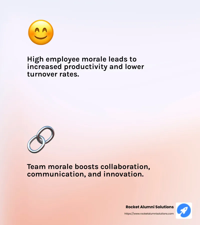 Employee satisfaction boosts productivity - keep morale high infographic 2_facts_emoji_light-gradient