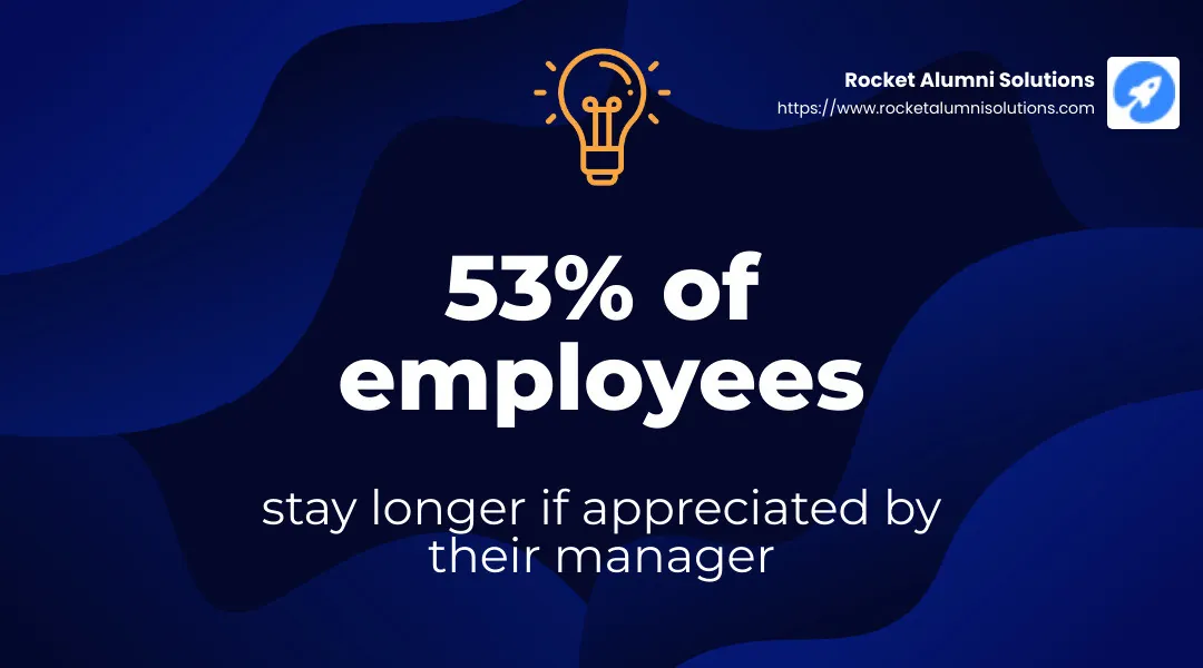 53% of employees stay longer if appreciated by their manager - ways to build morale infographic simple-stat-landscape-lightbulb