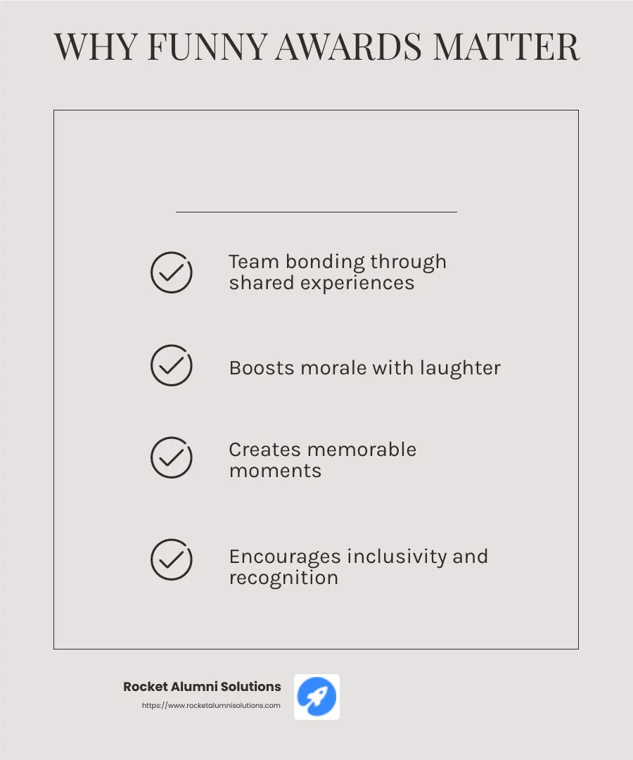 Laughter boosts team morale and improves performance. - funny awards for soccer players infographic checklist-light-beige