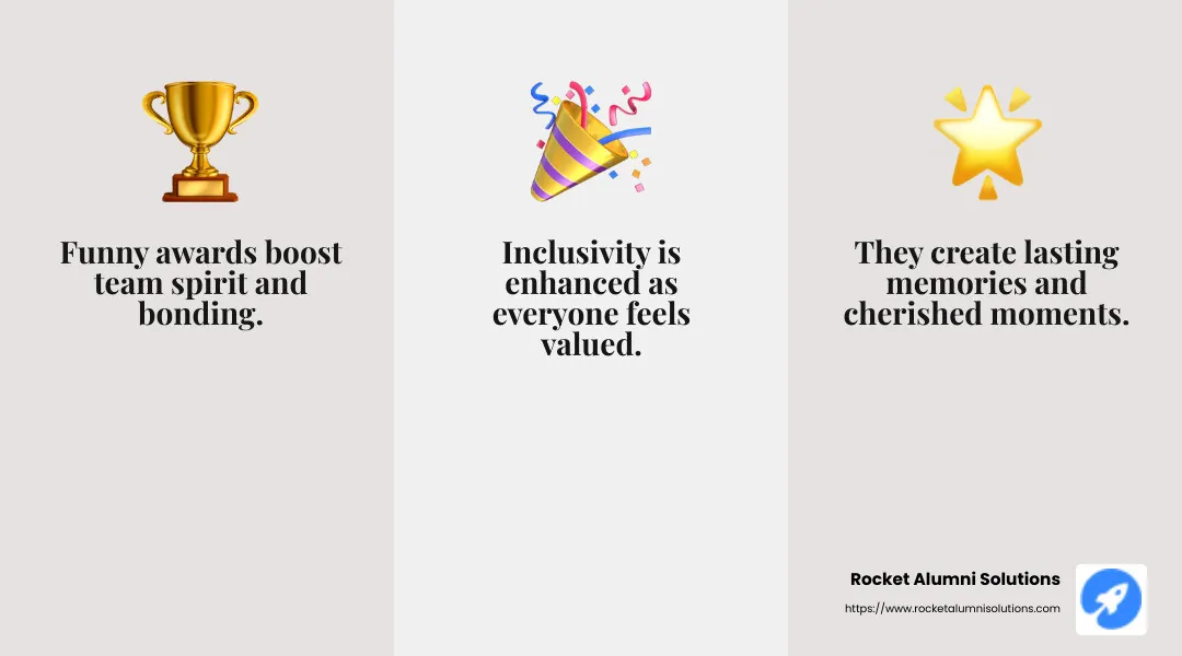 Recognition and belonging boost morale - funny sports awards ideas infographic 3_facts_emoji_grey