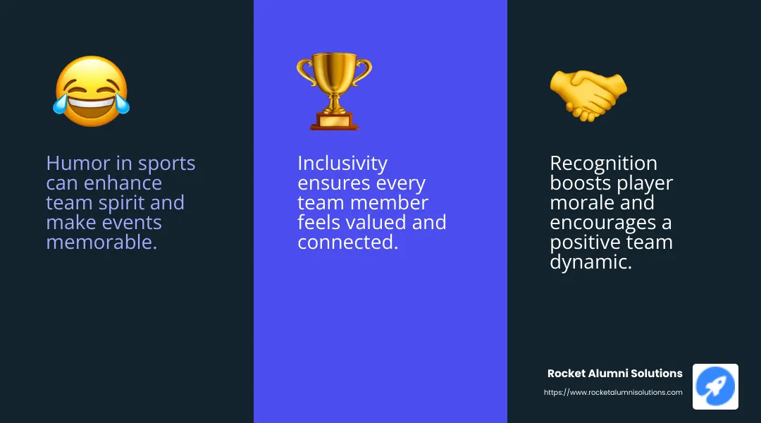 Recognition boosts morale - funny basketball awards infographic 3_facts_emoji_blue