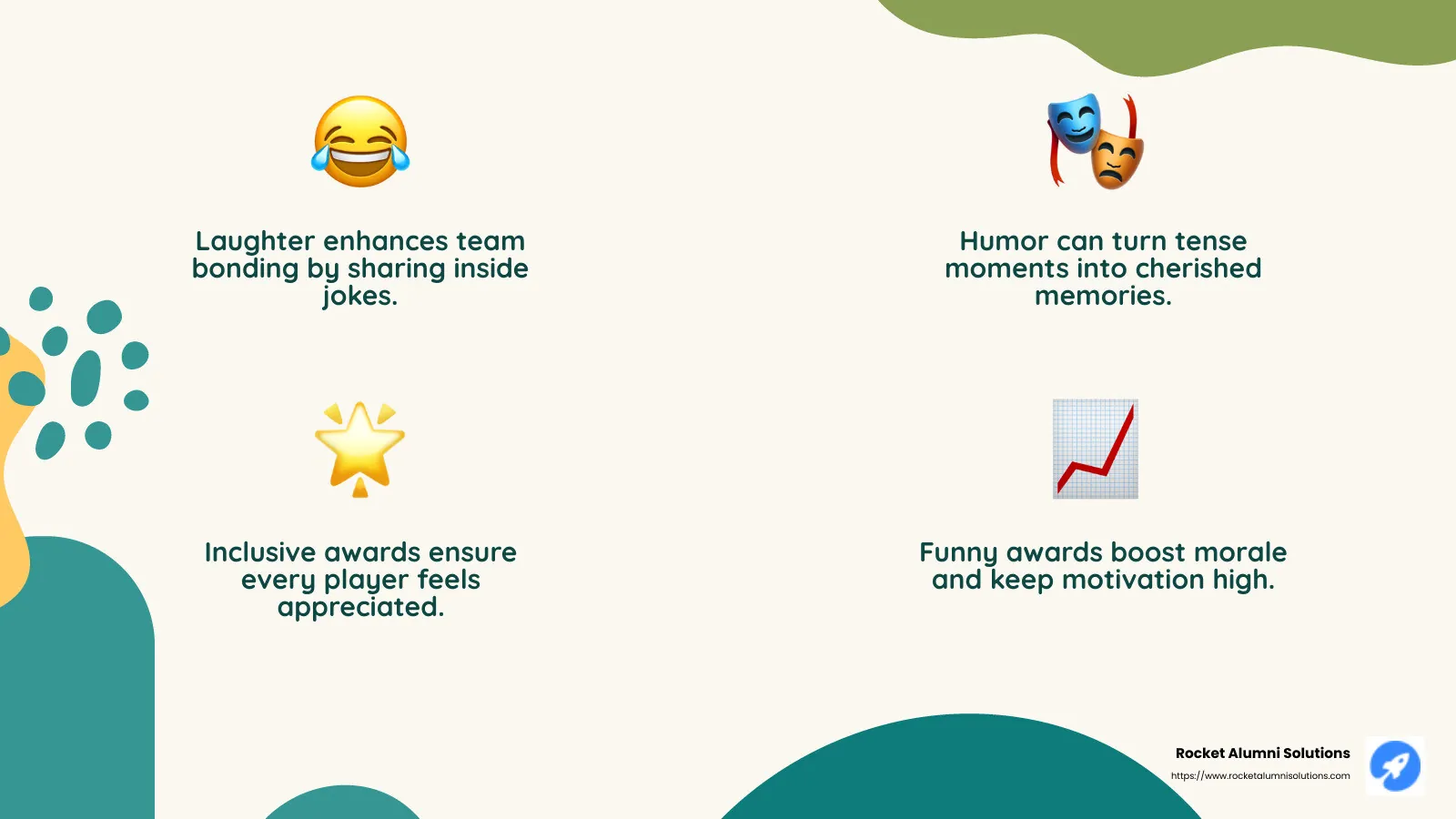Laughter boosts morale and strengthens team bonds - funny football team awards infographic 4_facts_emoji_nature