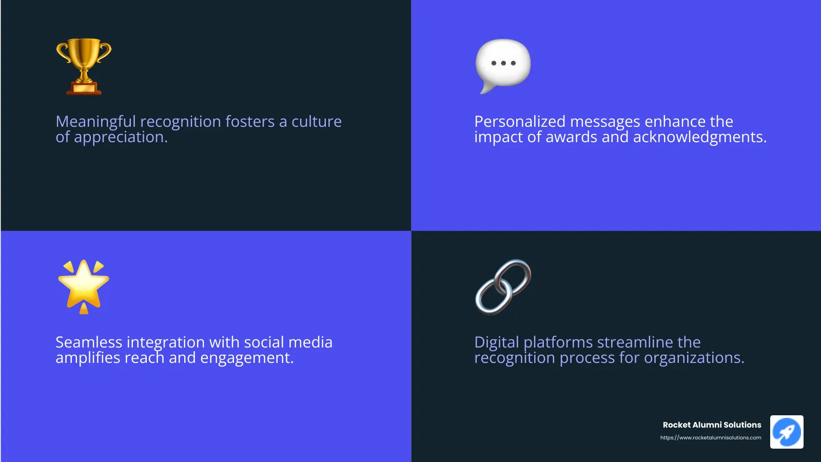 Meaningful recognition and personalized messages - thank you appreciation words on memento infographic 4_facts_emoji_blue