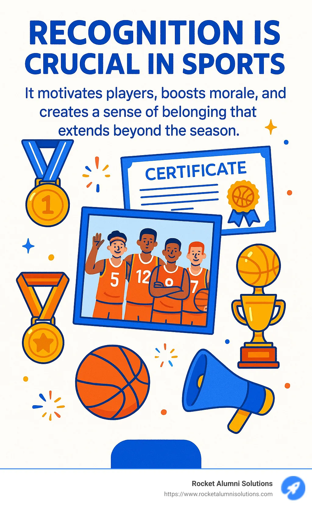 quote: "Recognition is crucial in sports. It motivates players, boosts morale, and creates a sense of belonging that extends beyond the season." - basketball award ideas infographic quote: "Recognition is crucial in sports. It motivates players, boosts morale, and creates a sense of belonging that extends beyond the season." - basketball award ideas infographic