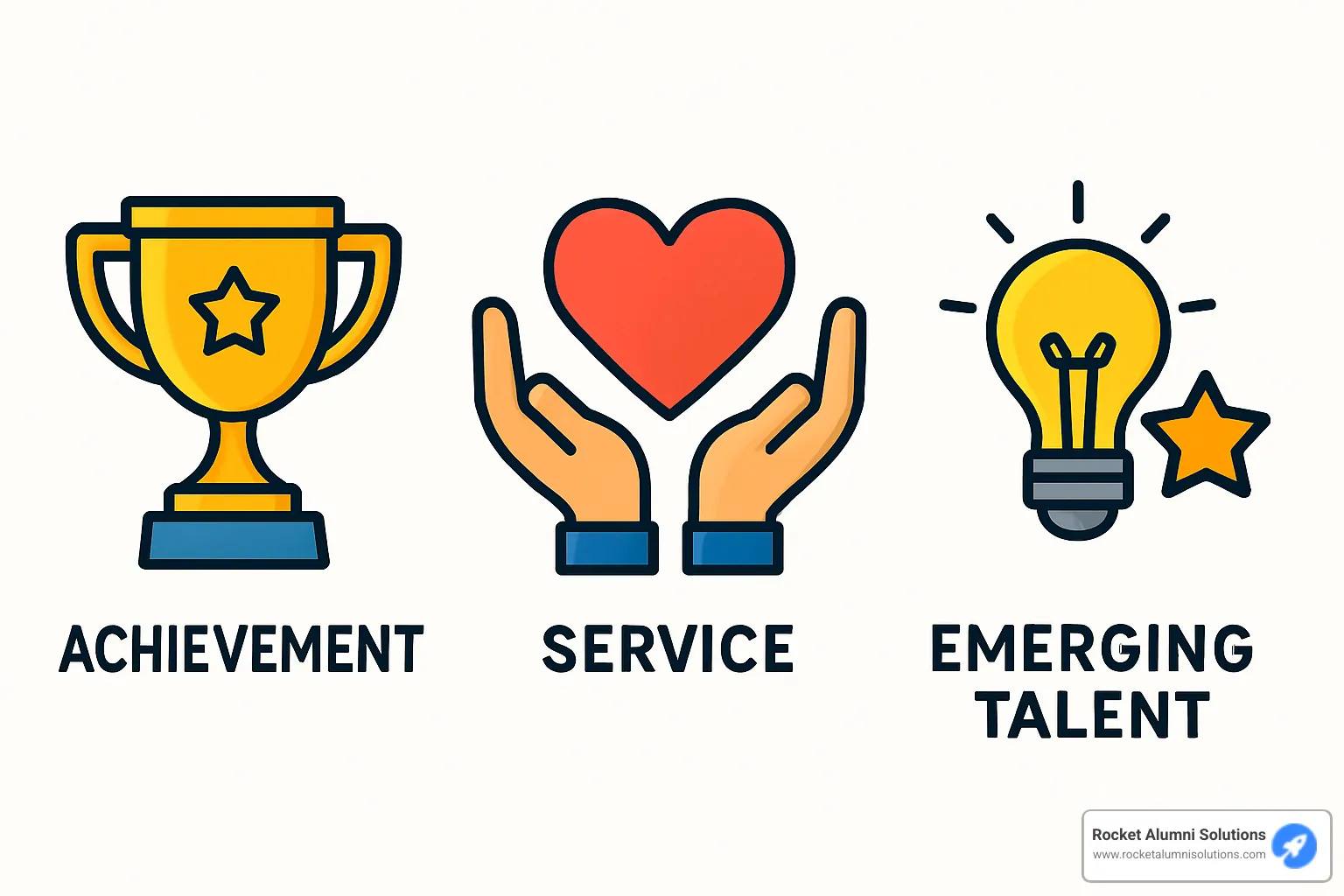 Icons representing different award categories including achievement, service, and emerging talent - alumni awards Boston