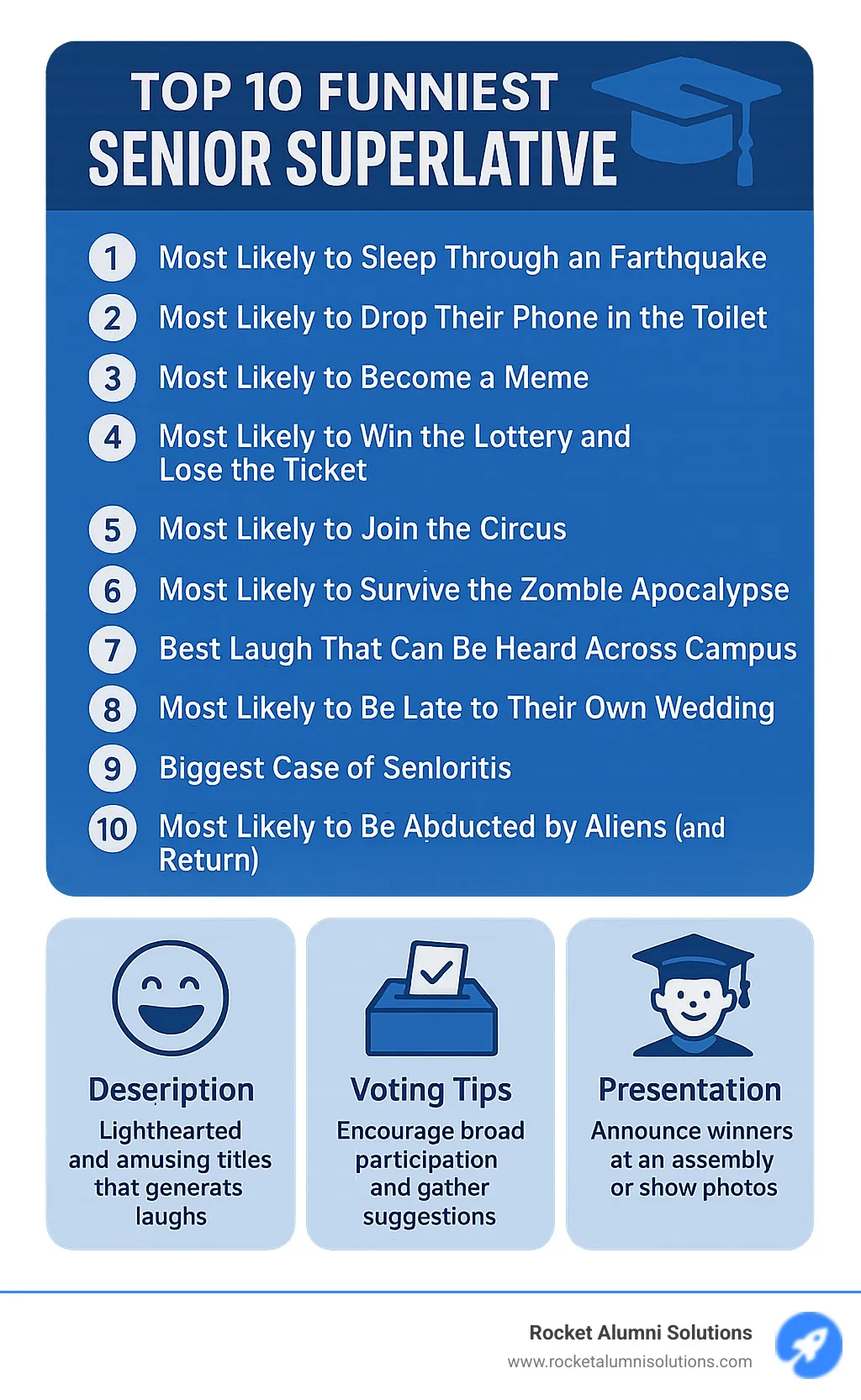 Top 10 Funniest Senior Superlatives with description, voting tips, and presentation ideas - funniest senior superlatives infographic