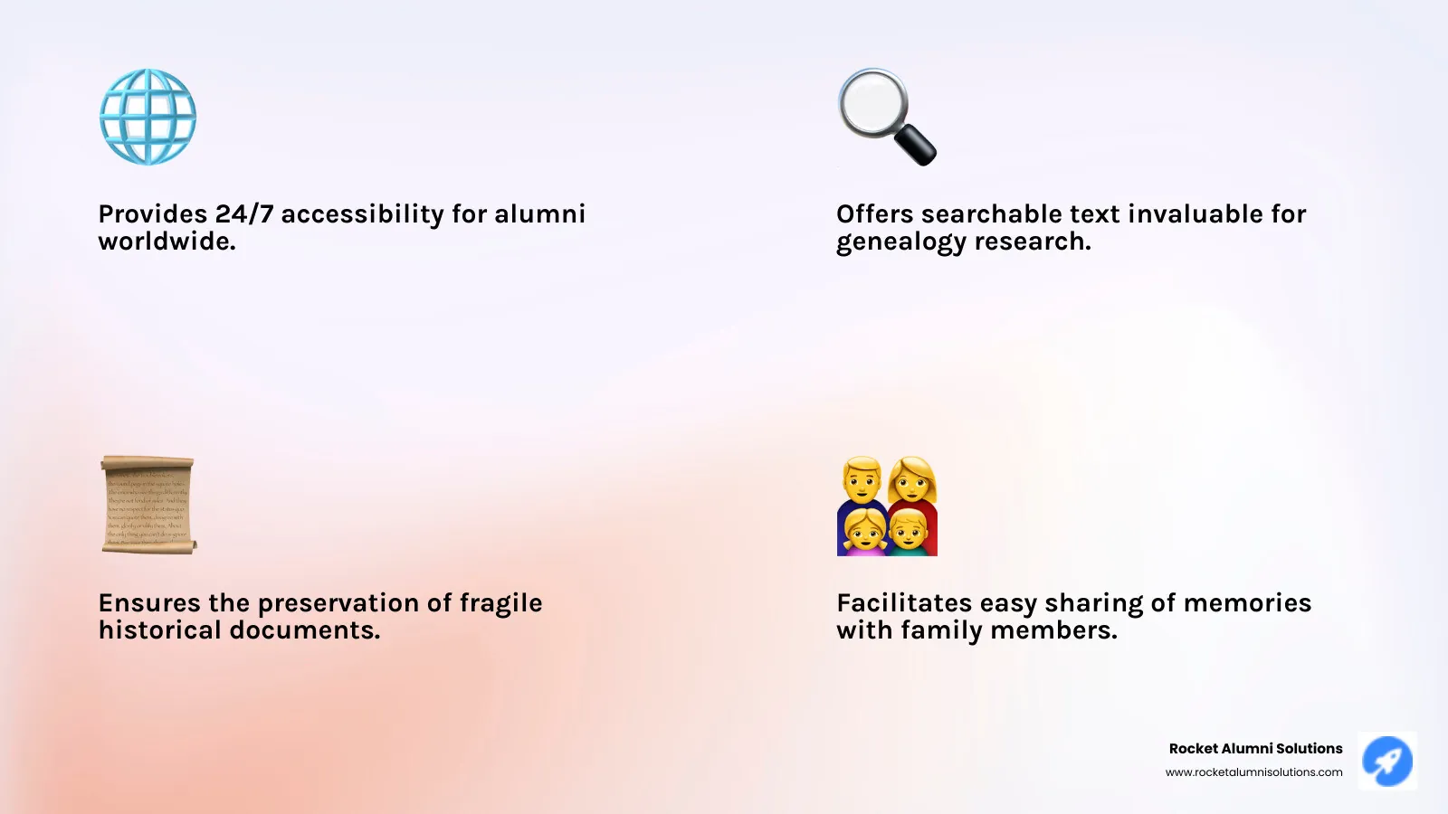 Infographic showing the benefits of digital yearbooks including 24/7 accessibility for alumni worldwide, searchable text for genealogy research, preservation of fragile historical documents, easy sharing with family members, and cost-effective storage compared to physical archives - digital yearbooks Maryland infographic 4_facts_emoji_light-gradient