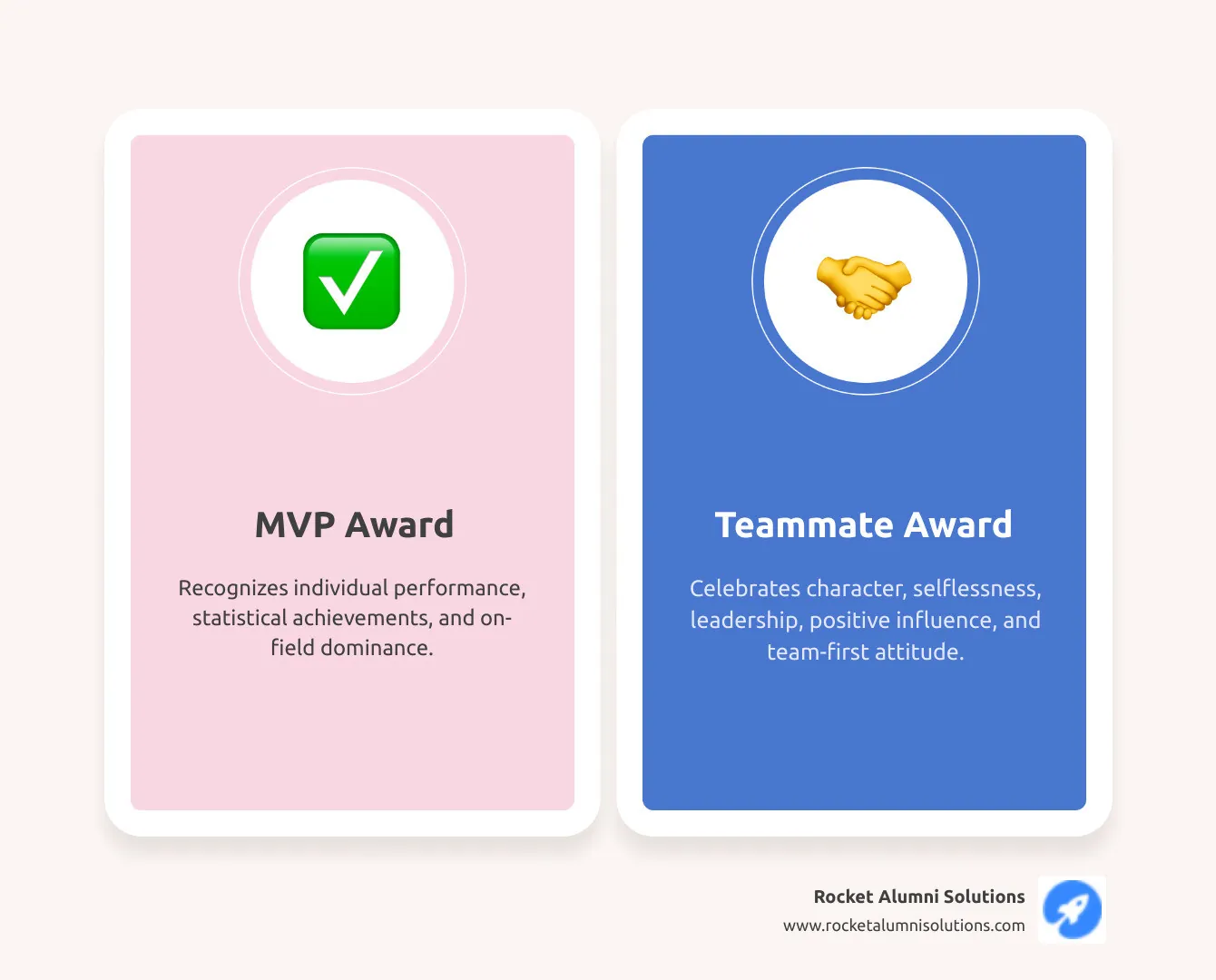 Infographic showing the differences between MVP awards focusing on individual performance statistics versus teammate awards recognizing character qualities like leadership, mentorship, positive influence, and team-first attitude - teammate award infographic comparison-2-items-casual Infographic showing the differences between MVP awards focusing on individual performance statistics versus teammate awards recognizing character qualities like leadership, mentorship, positive influence, and team-first attitude - teammate award infographic comparison-2-items-casual