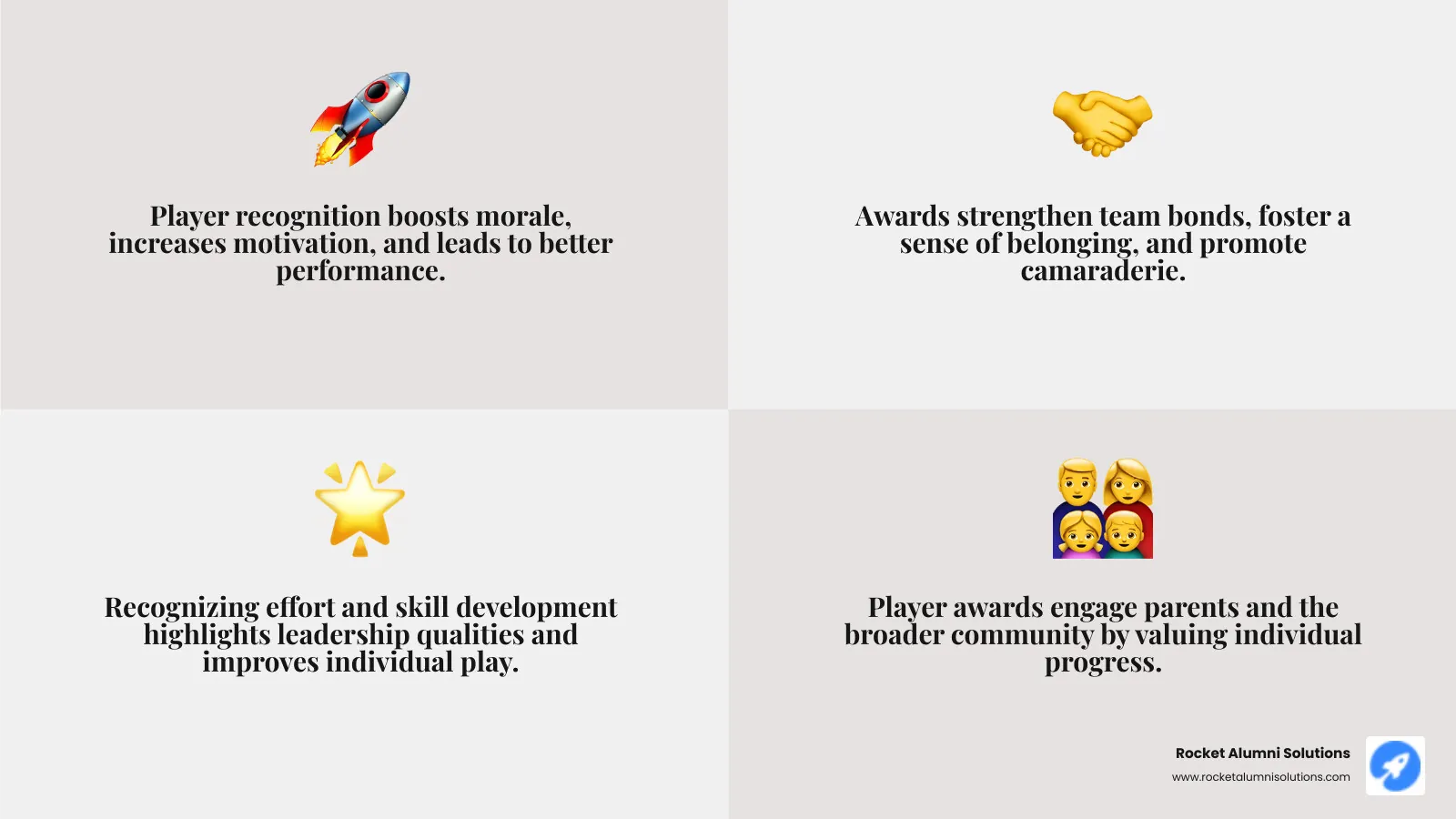infographic showing benefits of player awards including team bonding at the center, surrounded by increased motivation, improved performance, stronger sense of belonging, parent and community engagement, leadership development, and lasting positive memories - basketball player awards ideas infographic 4_facts_emoji_grey
